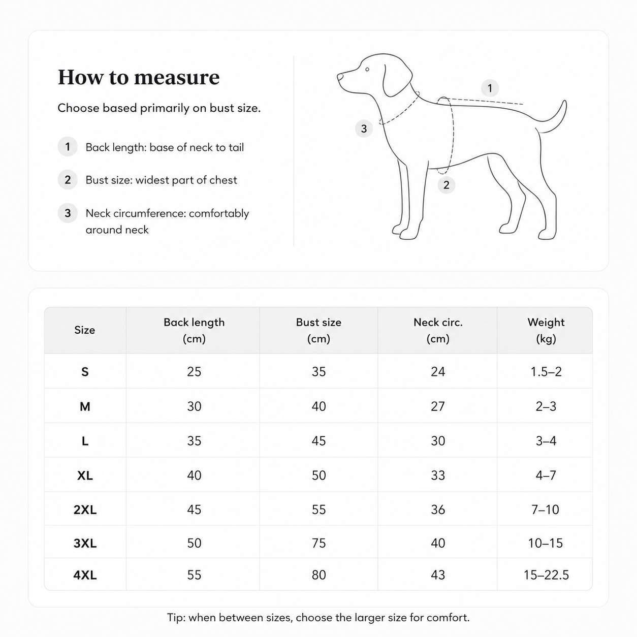 Dog measurement diagram and PupHouse jersey size chart